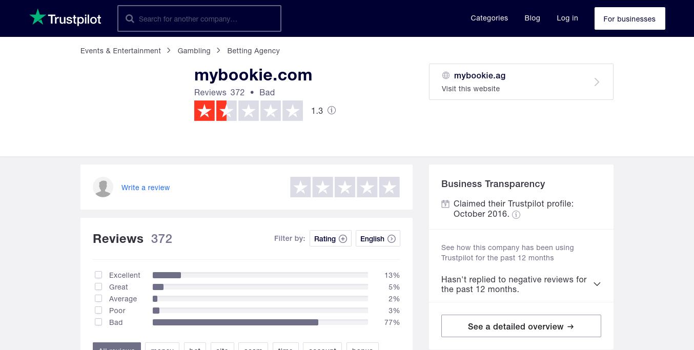 Trustpilot Rating of MyBookie