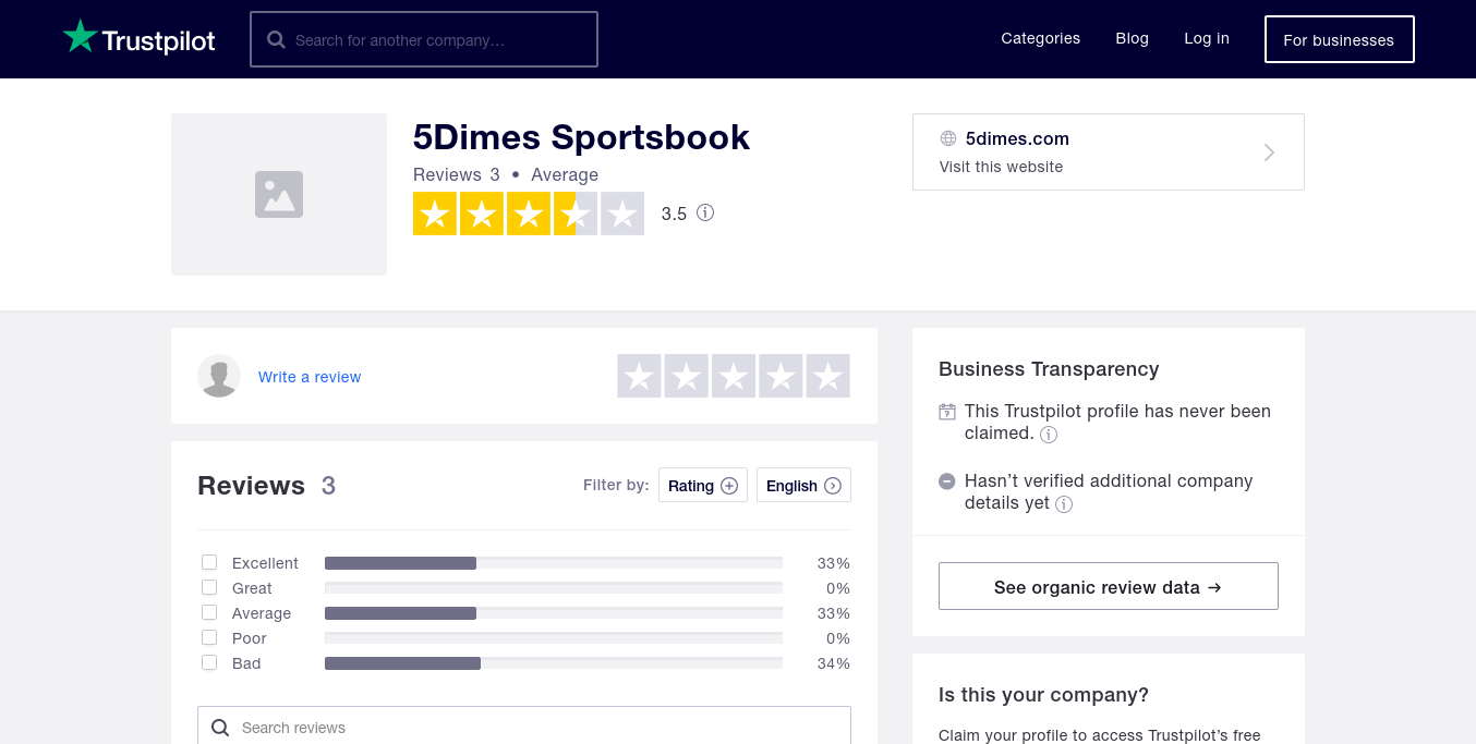 Trustpilot Rating of 5Dimes