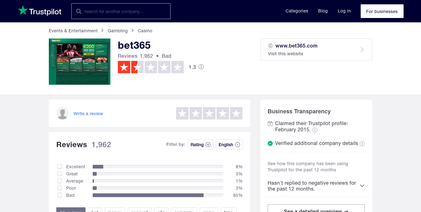 Trustpilot Rating of bet365