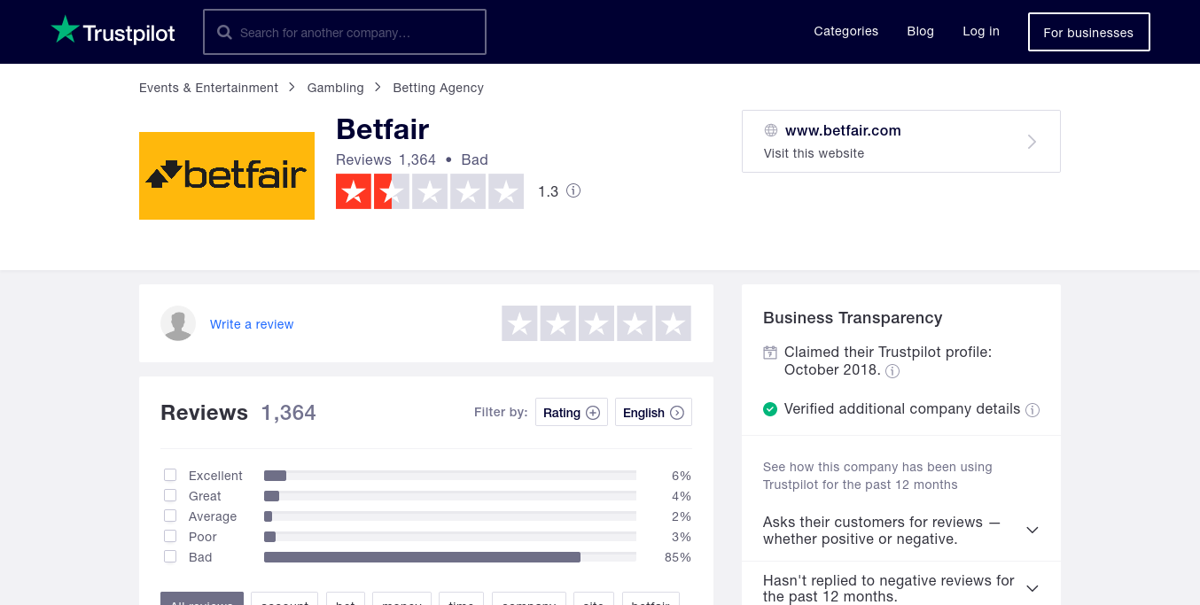 Truspilot Rating of Betfair