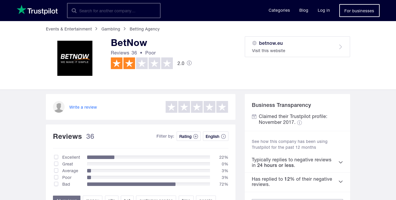 Trustpilot Rating of BetNow
