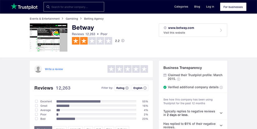 Trustpilot Rating of Betway