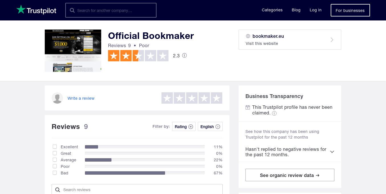 Trustpilot Rating of Bookmaker