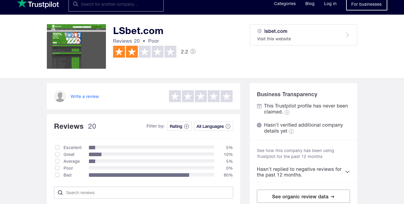Trustpilot Rating of LSbet