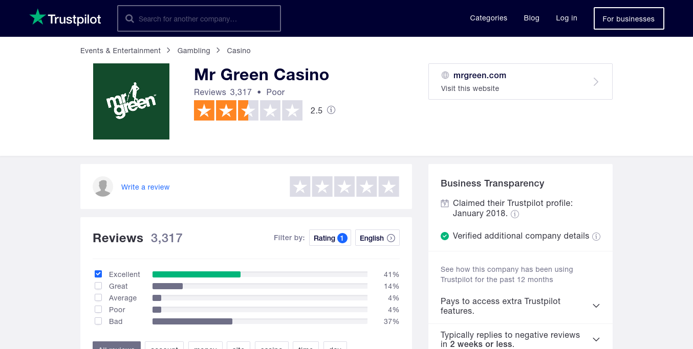 Trustpilot Rating of Mr Green