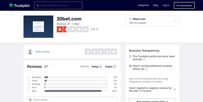 Trustpilot Rating of 20Bet