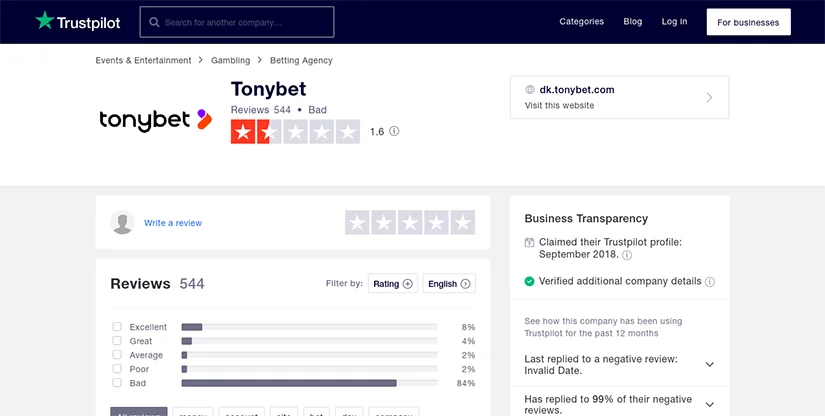 Trustpilot Rating of TonyBet