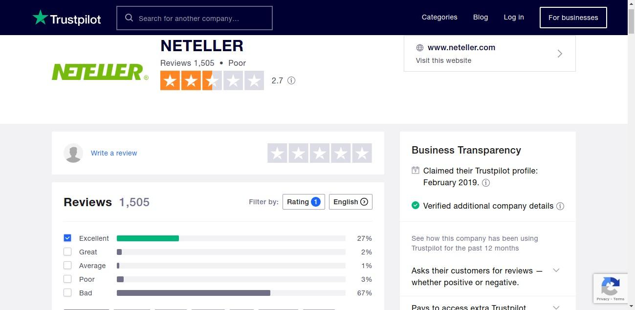 Trustpilot Rating