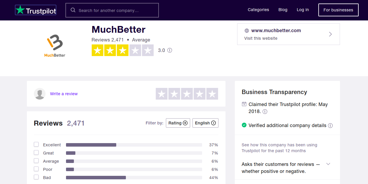 MuchBetter Rating