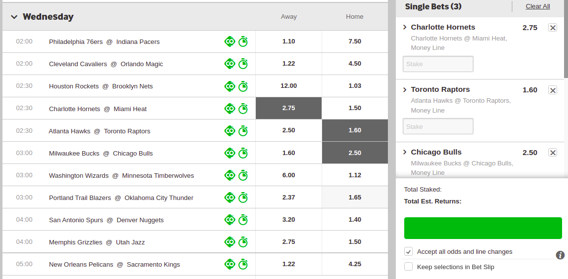 NBA Parlay Betting Placing Accumulator Bets on NBA